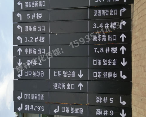 榆次田森地產(chǎn)新晉里——導(dǎo)向牌 、地庫(kù)標(biāo)識(shí)牌